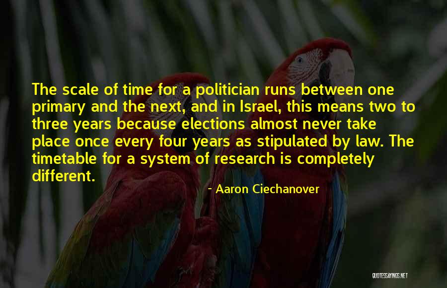 Downe Quotes By Aaron Ciechanover Downe Quotes By Aaron Ciechanover