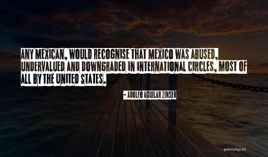 Downgraded Quotes By Adolfo Aguilar Zinser Downgraded Quotes By Adolfo Aguilar Zinser