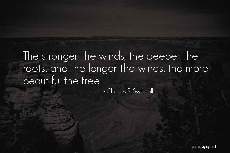 Dr Bik J Nos El Rhetos Ge Quotes By Charles R. Swindoll Dr Bik J Nos El Rhetos Ge Quotes By Charles R. Swindoll