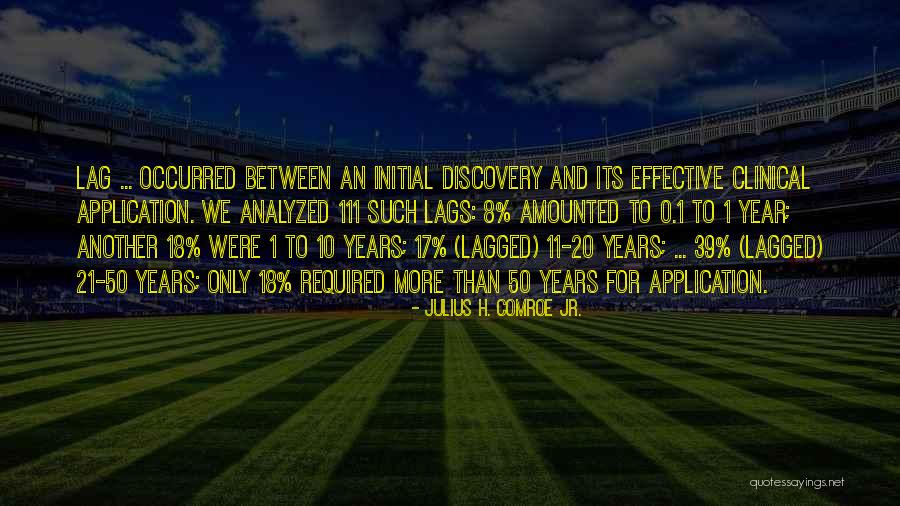 Dr Mercola Articles Quotes By Julius H. Comroe Jr. Dr Mercola Articles Quotes By Julius H. Comroe Jr.