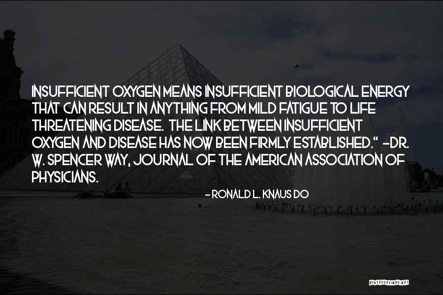 Dr Now Quotes By Ronald L. Knaus DO Dr Now Quotes By Ronald L. Knaus DO