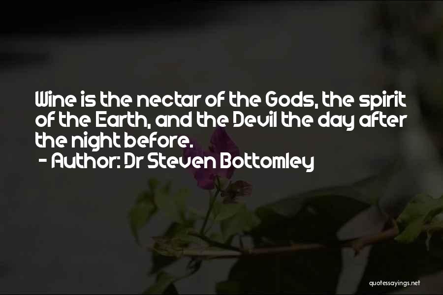 Dr Steven Bottomley Quotes 1173120