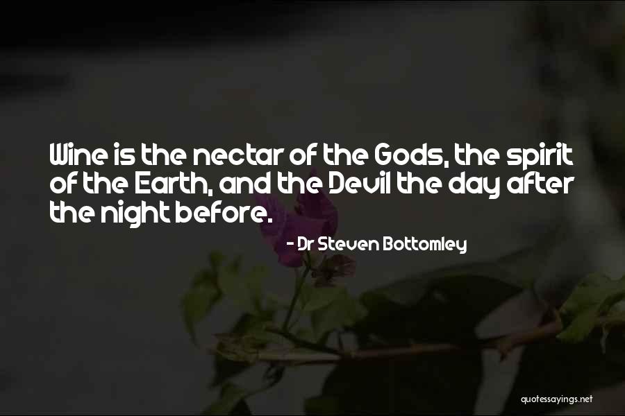 Dr Steven Bottomley Quotes 1173120 Dr Steven Bottomley Quotes 1173120