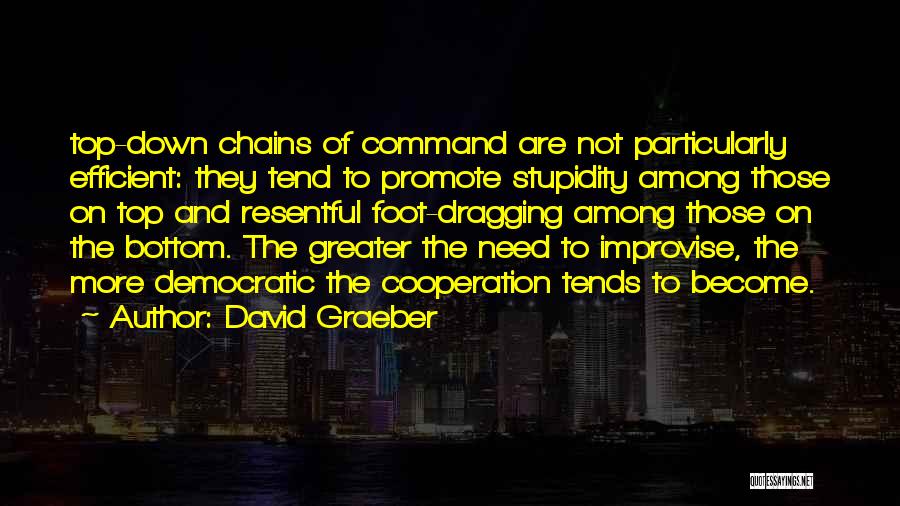 Dragging Quotes By David Graeber