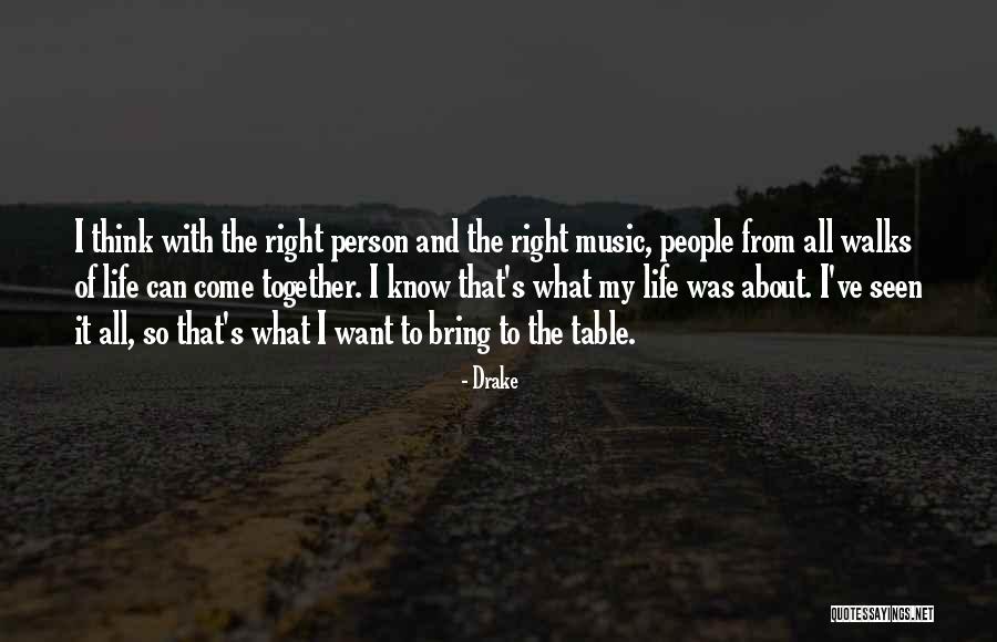Drake Know Yourself Quotes By Drake Drake Know Yourself Quotes By Drake