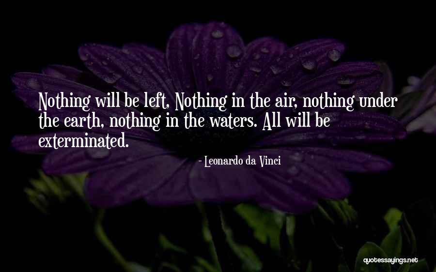 Dramatization Synonym Quotes By Leonardo Da Vinci Dramatization Synonym Quotes By Leonardo Da Vinci
