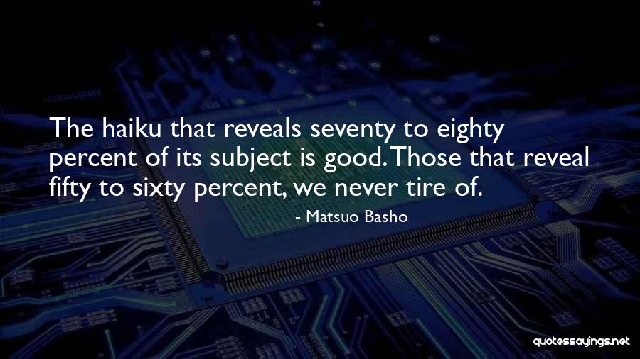 Drauf House Quotes By Matsuo Basho Drauf House Quotes By Matsuo Basho
