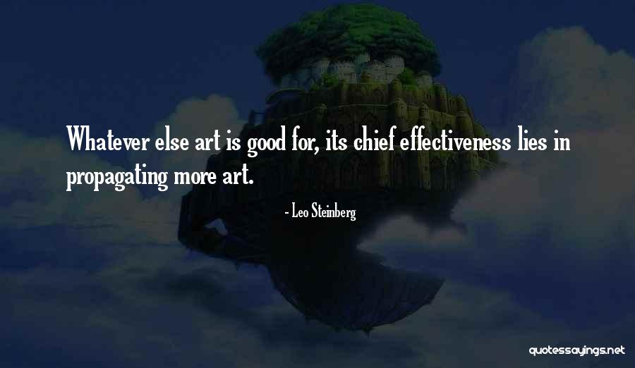 Drawback Synonyms Quotes By Leo Steinberg Drawback Synonyms Quotes By Leo Steinberg