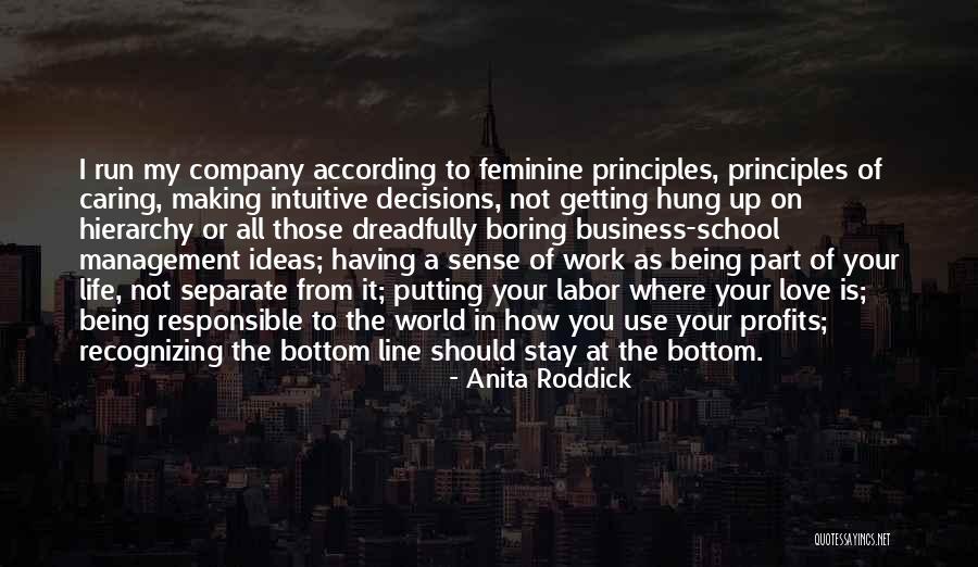 Dreadfully Quotes By Anita Roddick Dreadfully Quotes By Anita Roddick