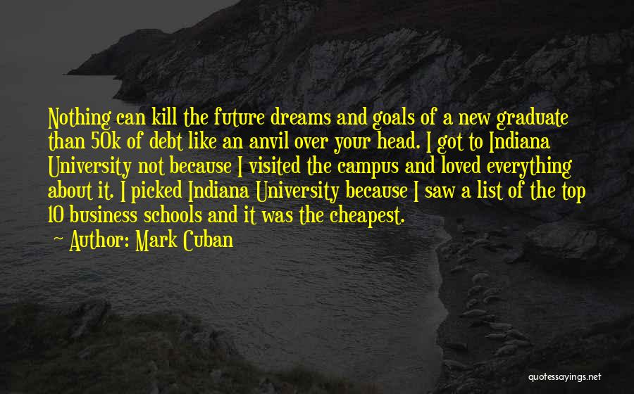 Dreams And Future Quotes By Mark Cuban
