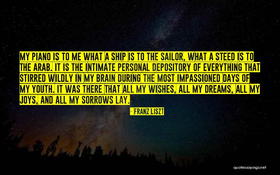 Dreams And Wishes Quotes By Franz Liszt Dreams And Wishes Quotes By Franz Liszt