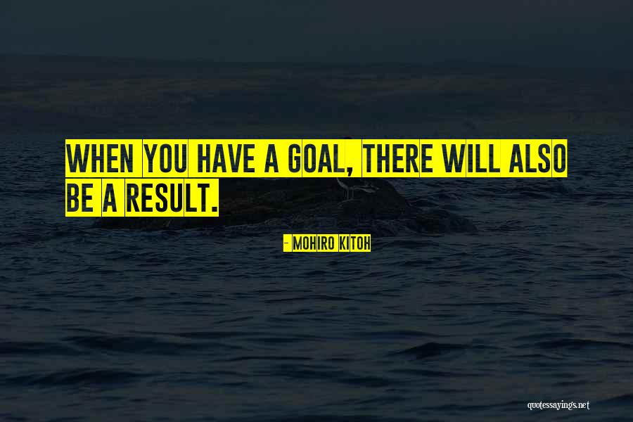 Dreams You Have Quotes By Mohiro Kitoh Dreams You Have Quotes By Mohiro Kitoh