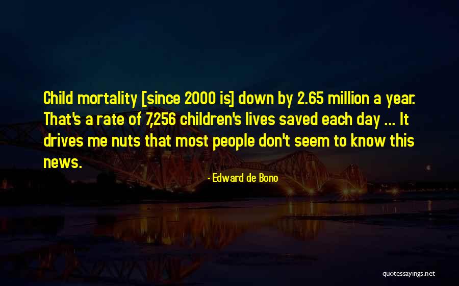 Dreich Weather Quotes By Edward De Bono Dreich Weather Quotes By Edward De Bono