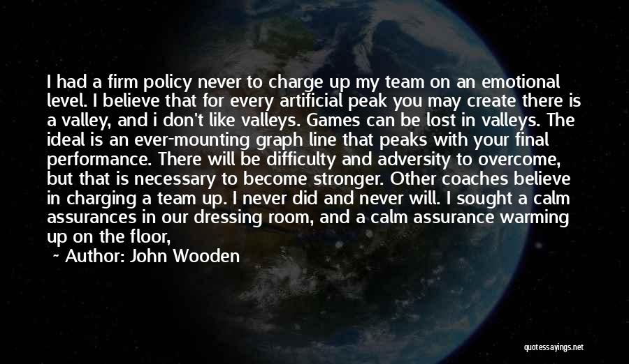 Dressing Room Quotes By John Wooden