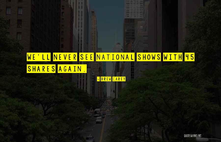 Drew Carey Quotes 1754351 Drew Carey Quotes 1754351