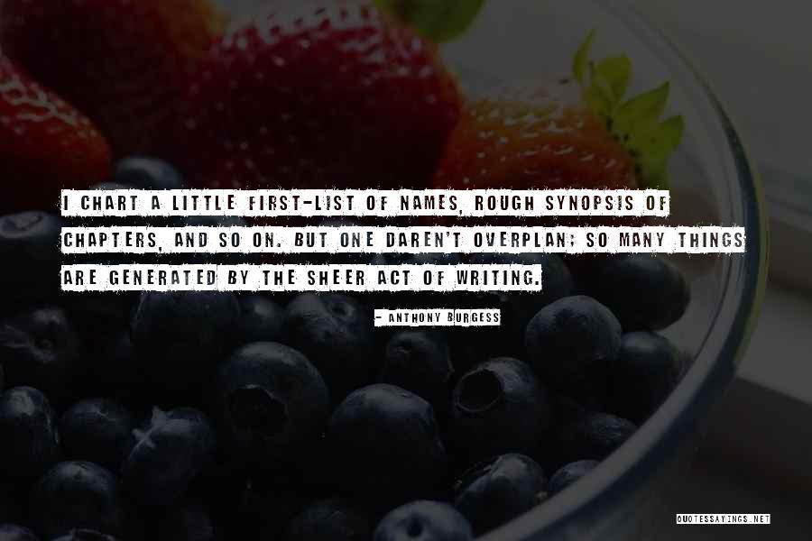 Drishti Ias Essay Quotes By Anthony Burgess Drishti Ias Essay Quotes By Anthony Burgess