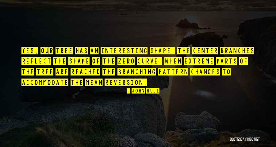 Driving License Funny Quotes By John Hull Driving License Funny Quotes By John Hull