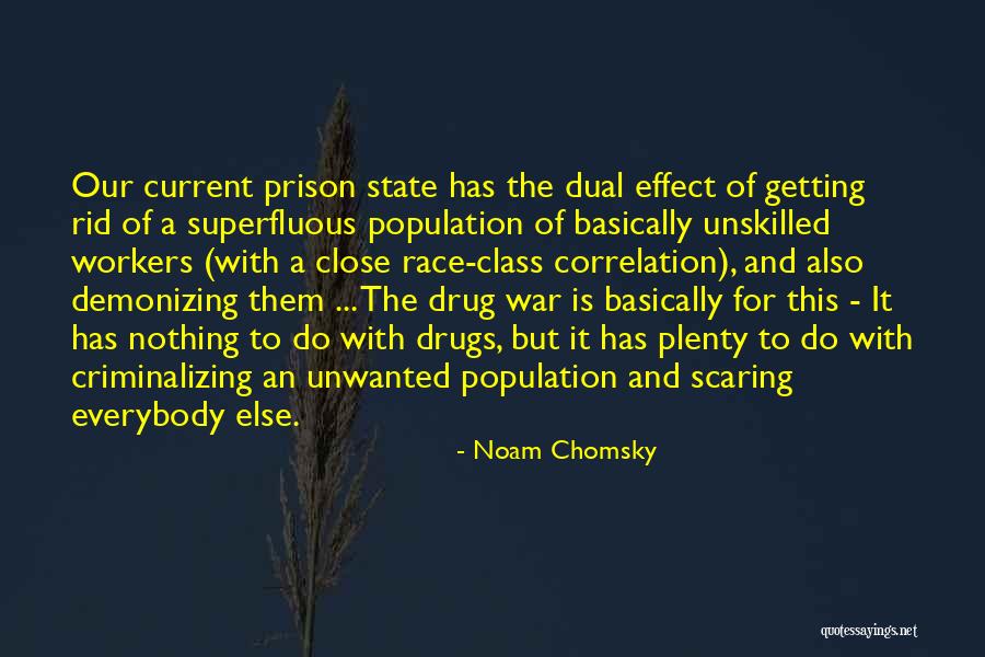 Drugs In Prison Quotes By Noam Chomsky Drugs In Prison Quotes By Noam Chomsky