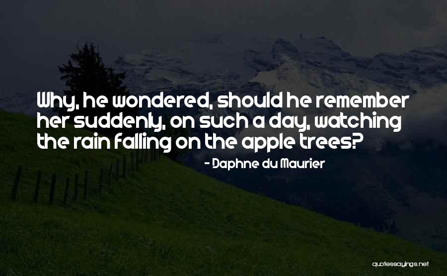 Du Maurier Quotes By Daphne Du Maurier