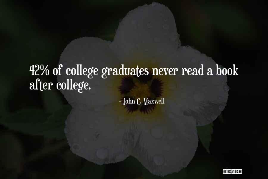 Dubbio44 Quotes By John C. Maxwell Dubbio44 Quotes By John C. Maxwell