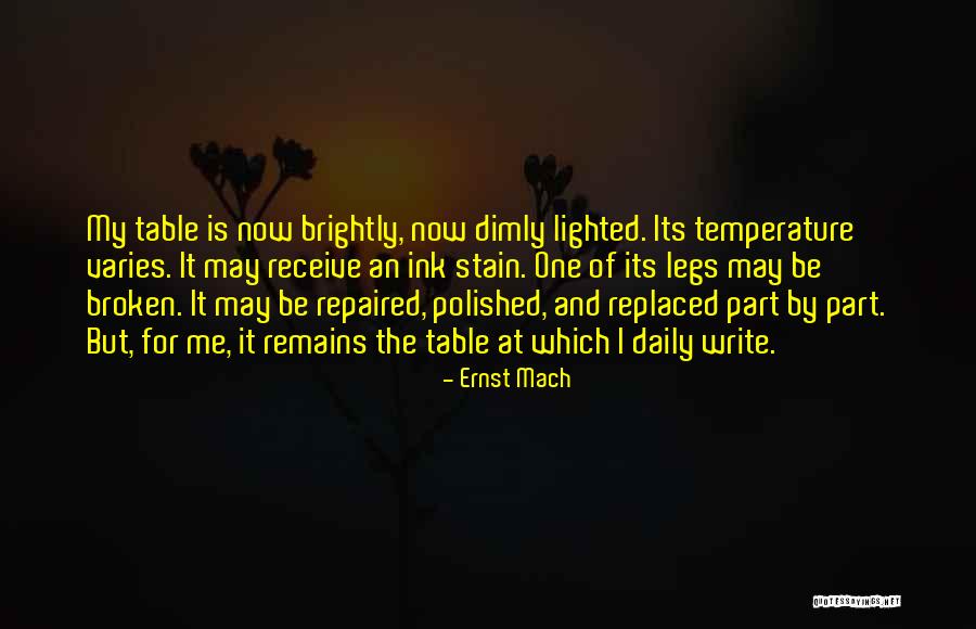 Dubuffet Art Quotes By Ernst Mach Dubuffet Art Quotes By Ernst Mach