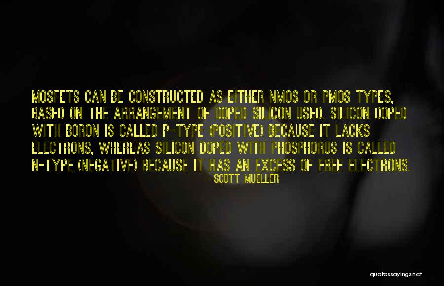 Duelighedstegn Quotes By Scott Mueller Duelighedstegn Quotes By Scott Mueller