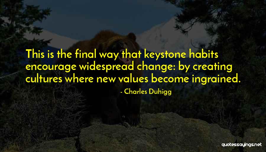 Duhigg Quotes By Charles Duhigg Duhigg Quotes By Charles Duhigg