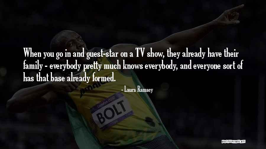 Duke Jobs Quotes By Laura Ramsey Duke Jobs Quotes By Laura Ramsey