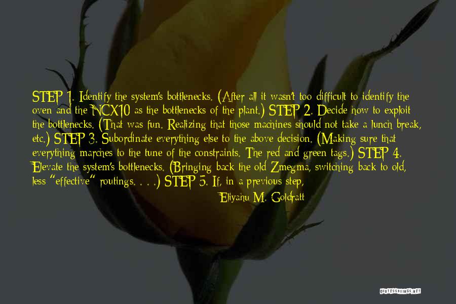 Dulaya Memorial Gifts Quotes By Eliyahu M. Goldratt Dulaya Memorial Gifts Quotes By Eliyahu M. Goldratt