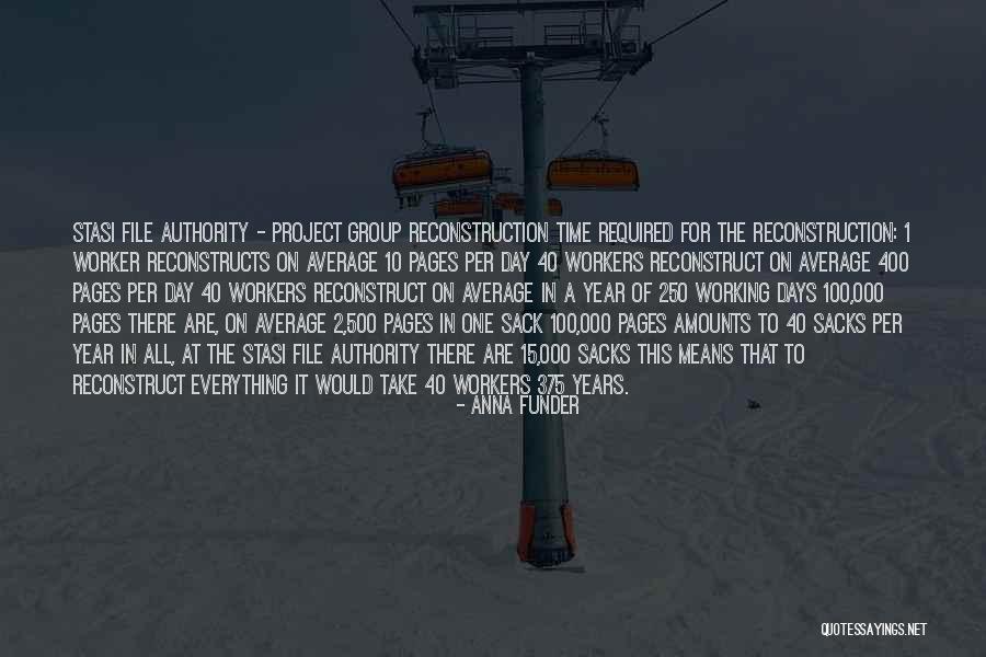 Duluth Heights Quotes By Anna Funder Duluth Heights Quotes By Anna Funder