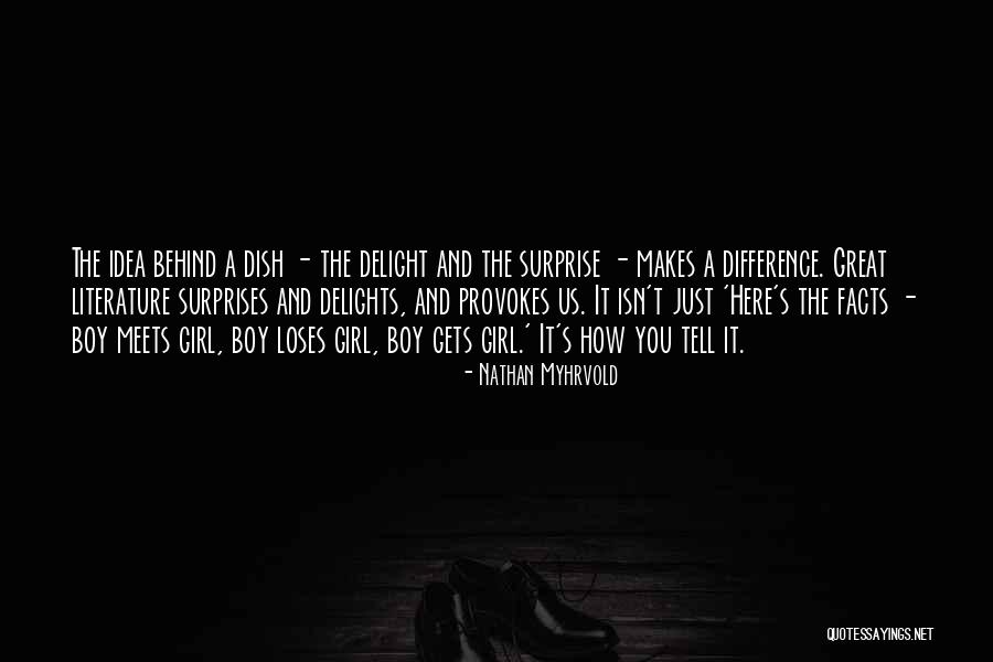 Duplantier New Orleans Quotes By Nathan Myhrvold Duplantier New Orleans Quotes By Nathan Myhrvold