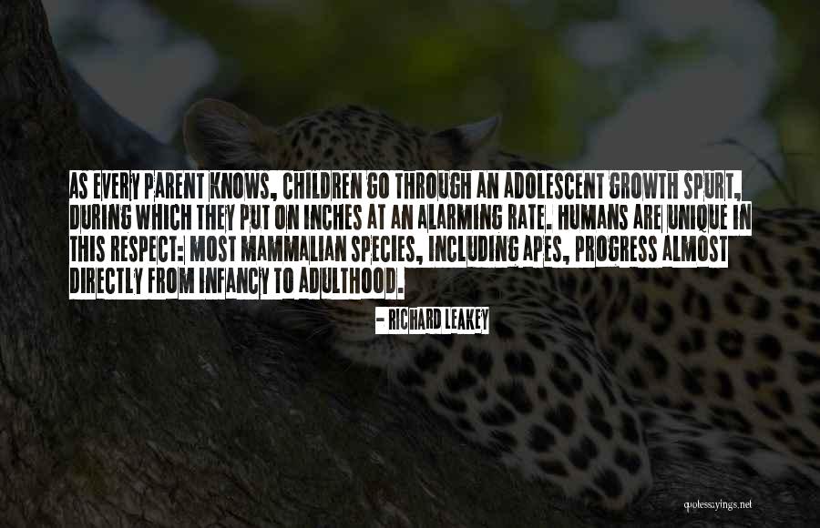 Duraheat Quotes By Richard Leakey Duraheat Quotes By Richard Leakey