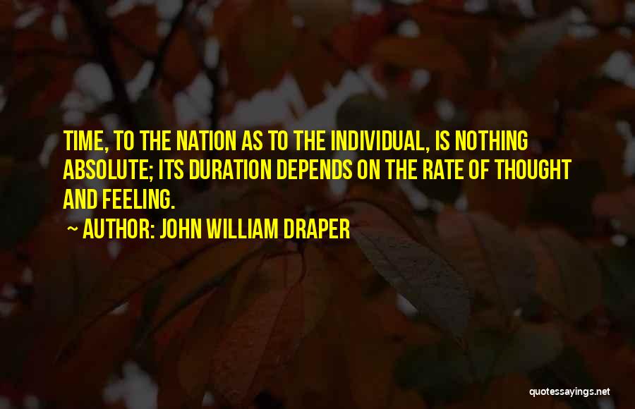 Duration Quotes By John William Draper