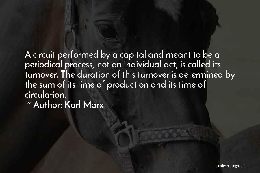 Duration Quotes By Karl Marx