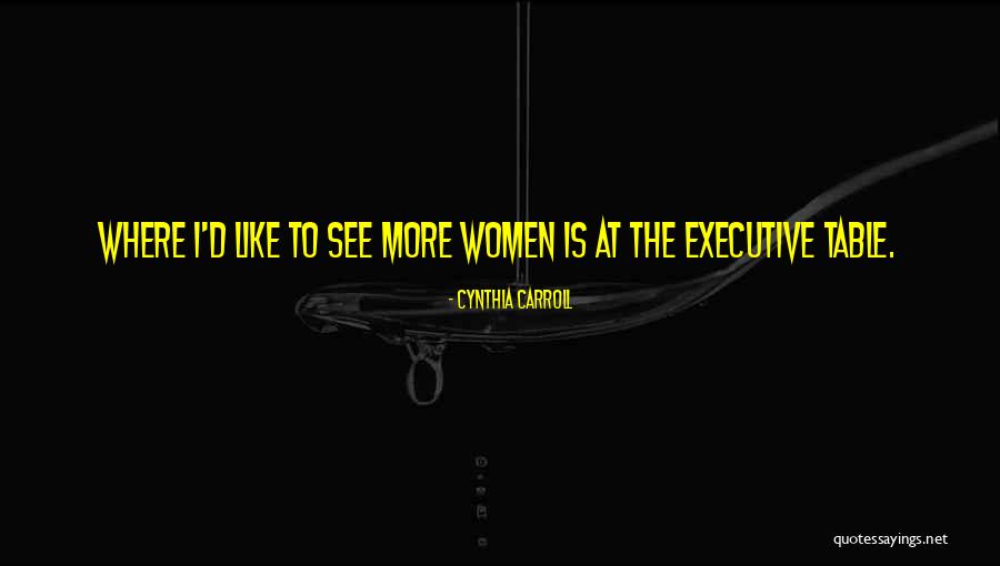 Durezza Dei Quotes By Cynthia Carroll Durezza Dei Quotes By Cynthia Carroll