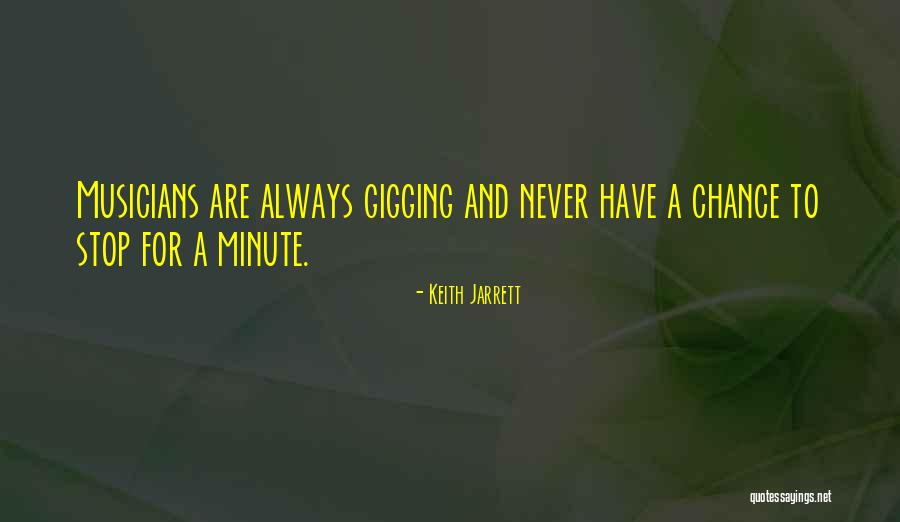 Durrettes Quotes By Keith Jarrett Durrettes Quotes By Keith Jarrett
