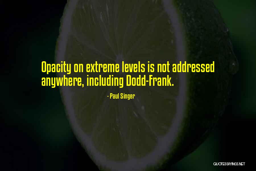 Dusan Pekic Quotes By Paul Singer Dusan Pekic Quotes By Paul Singer