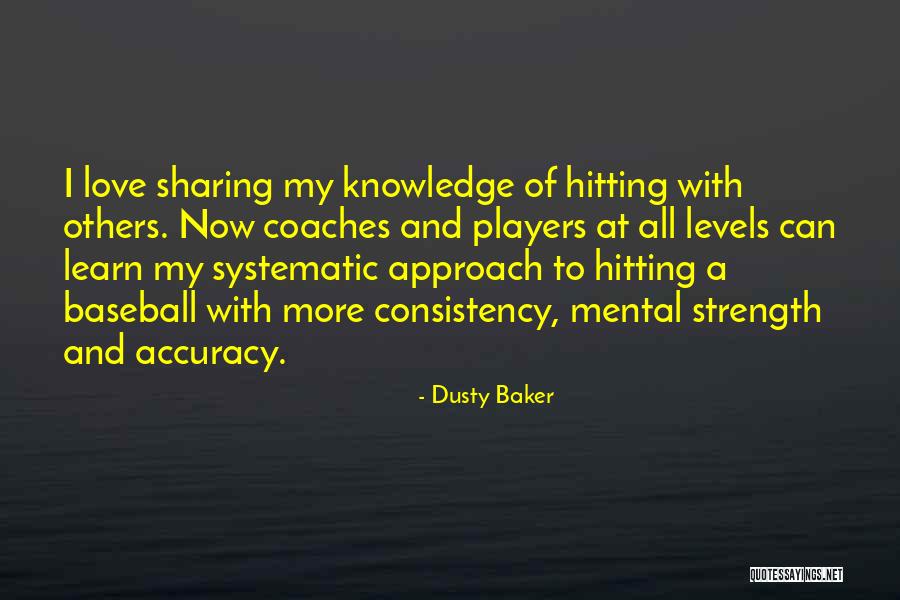Dusty Baker Quotes 2079867 Dusty Baker Quotes 2079867