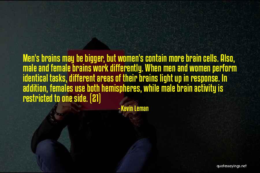 Duuude Meme Quotes By Kevin Leman Duuude Meme Quotes By Kevin Leman