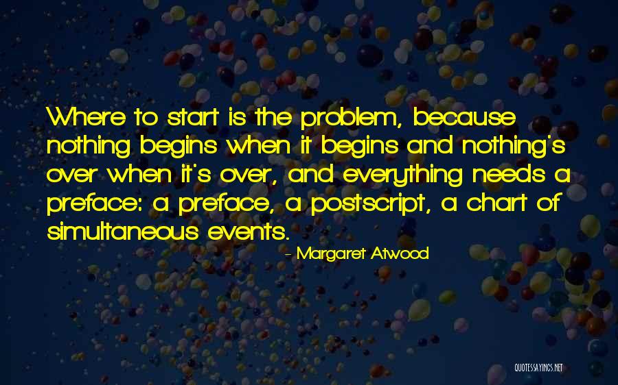 Dwa Tactical Fund Quotes By Margaret Atwood Dwa Tactical Fund Quotes By Margaret Atwood