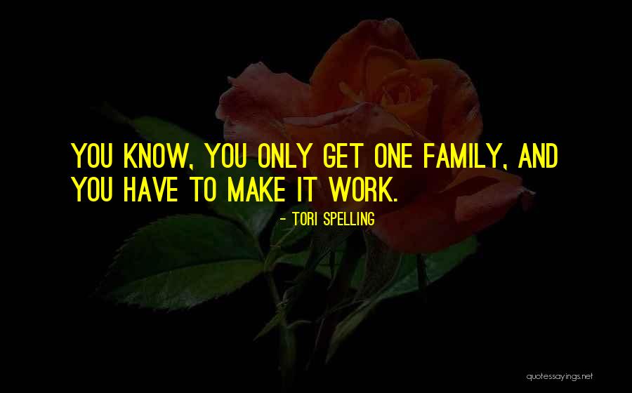 Dyaks Quotes By Tori Spelling Dyaks Quotes By Tori Spelling