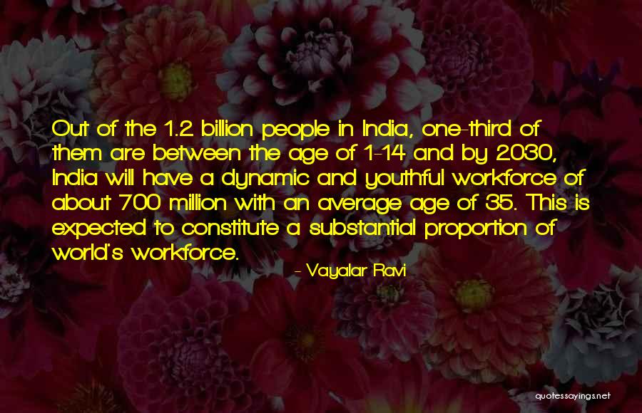 Dynamic Age Quotes By Vayalar Ravi