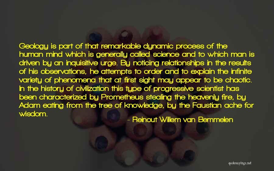 Dynamic Process Quotes By Reinout Willem Van Bemmelen Dynamic Process Quotes By Reinout Willem Van Bemmelen