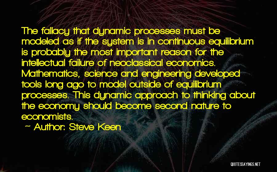 Dynamic Quotes By Steve Keen