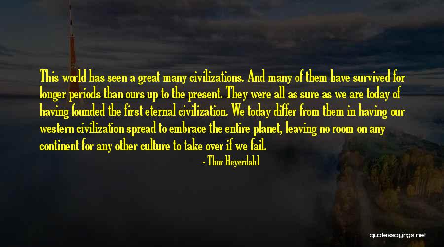 Dyregrov 2004 Quotes By Thor Heyerdahl Dyregrov 2004 Quotes By Thor Heyerdahl
