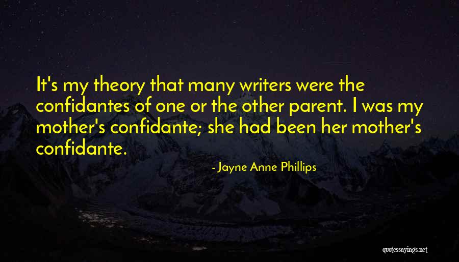 Dyskinesias Define Quotes By Jayne Anne Phillips Dyskinesias Define Quotes By Jayne Anne Phillips