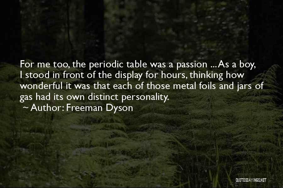 Dyson Freeman Quotes By Freeman Dyson