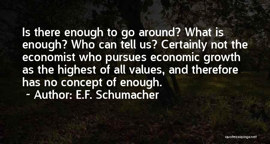 E.F. Schumacher Quotes 456200