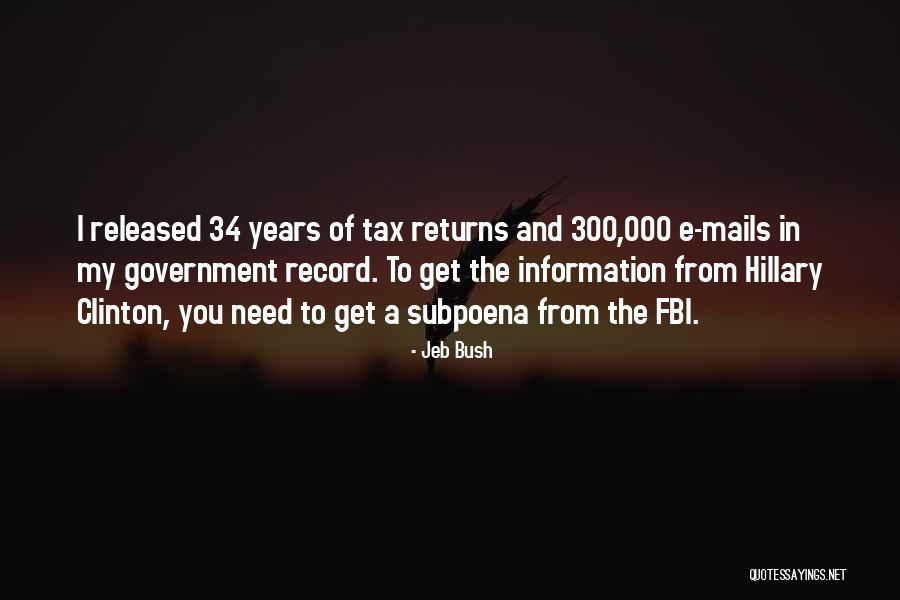 E Mails Quotes By Jeb Bush E Mails Quotes By Jeb Bush