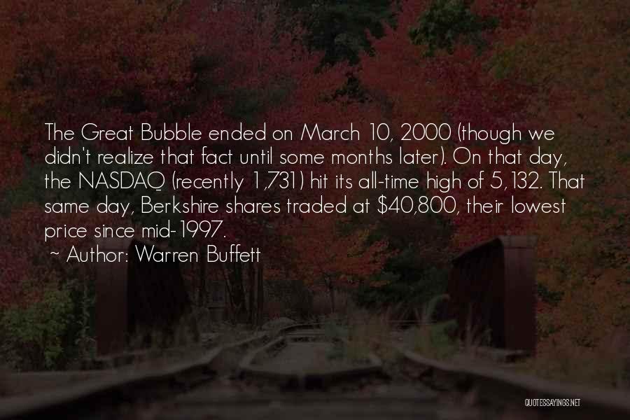 E-mini Nasdaq Quotes By Warren Buffett